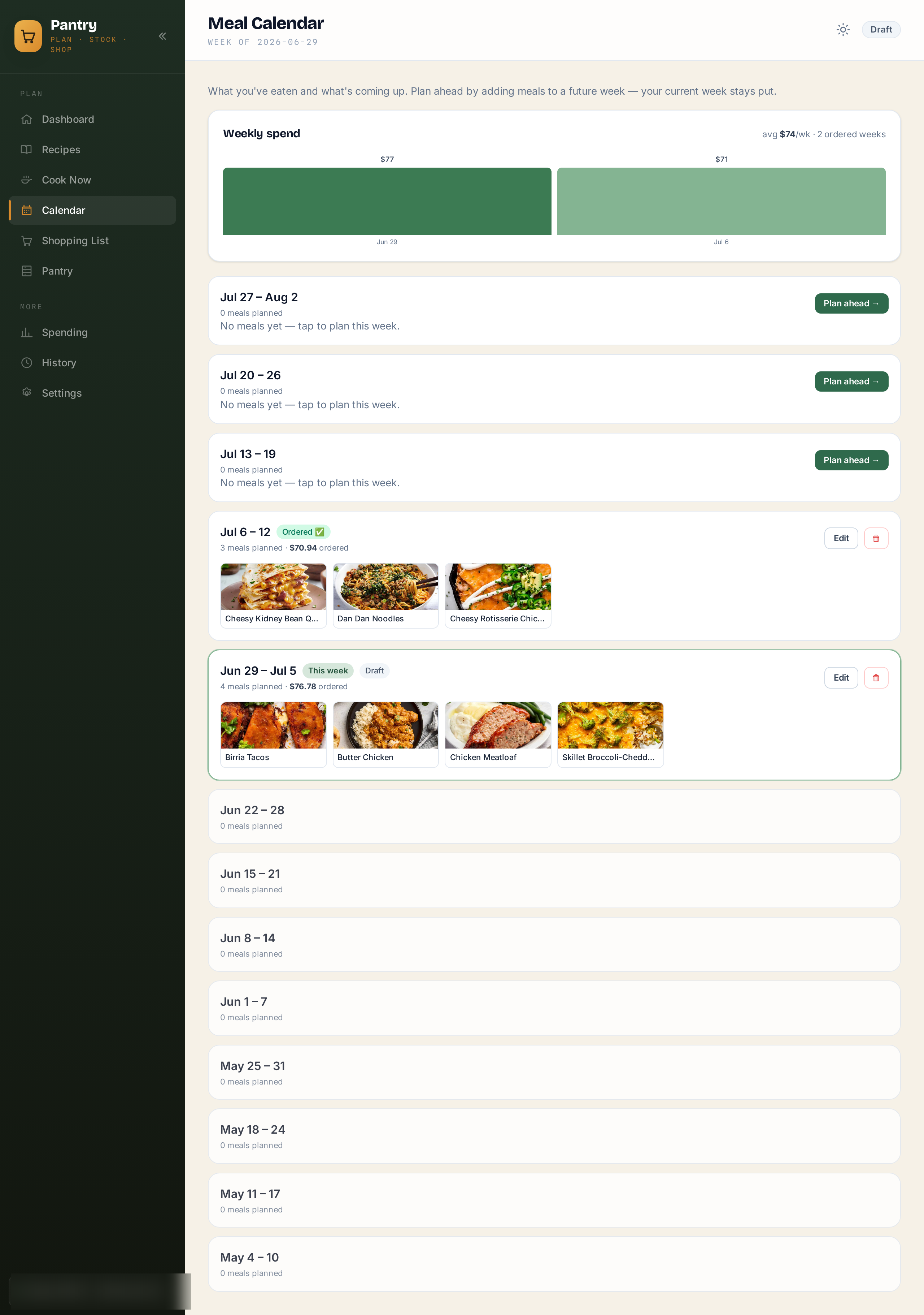 Calendar view of planned meals across multiple weeks with weekly spend